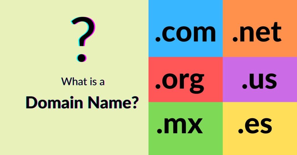 an image showing a few domain name extensions and a text that reads "what is a domain name?"